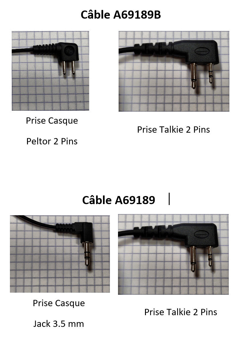 Câble de liaison Talkie G9 - Casque Peltor avec micro intégré. MIDLAND